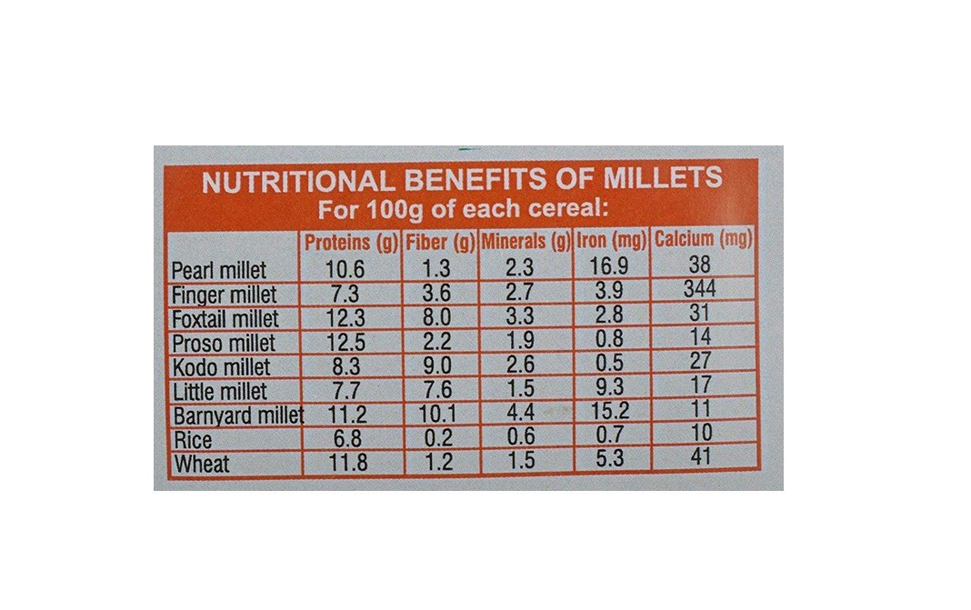 ABNS Amirtham Bamboo Rice    Pack  500 grams